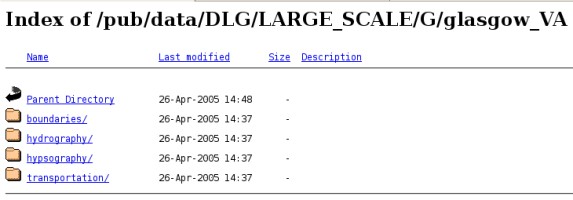 DLG LARGE_SCALE glasgow VA