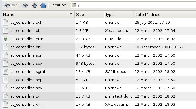 Shape File Package